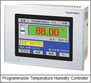 150L प्रोग्राम करने योग्य लगातार तापमान में तेजी से परिवर्तन उच्च और निम्न तापमान चक्र पर्यावरणीय परीक्षण कक्ष